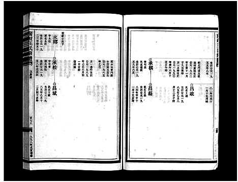 [下载][蒲岐王氏宗谱_5卷]浙江.蒲岐王氏家谱_四.pdf