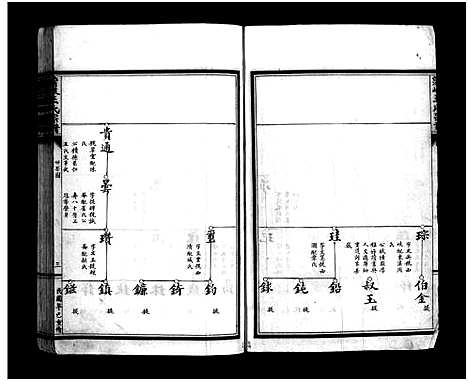 [下载][蒲岐王氏宗谱_不分卷]浙江.蒲岐王氏家谱_二.pdf