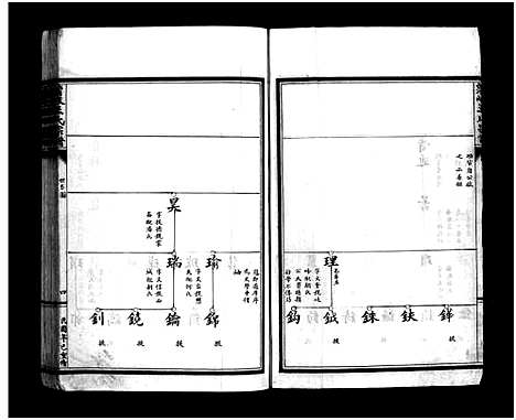 [下载][蒲岐王氏宗谱_不分卷]浙江.蒲岐王氏家谱_二.pdf