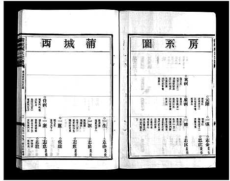 [下载][蒲岐臧氏宗谱_4卷]浙江.蒲岐臧氏家谱_三.pdf