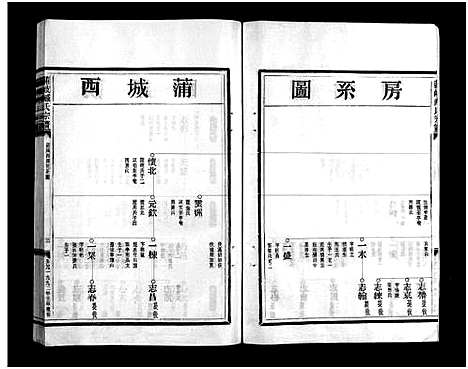 [下载][蒲岐臧氏宗谱_4卷]浙江.蒲岐臧氏家谱_三.pdf