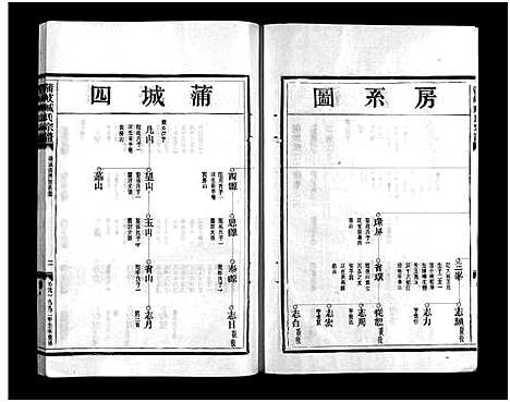 [下载][蒲岐臧氏宗谱_4卷]浙江.蒲岐臧氏家谱_四.pdf