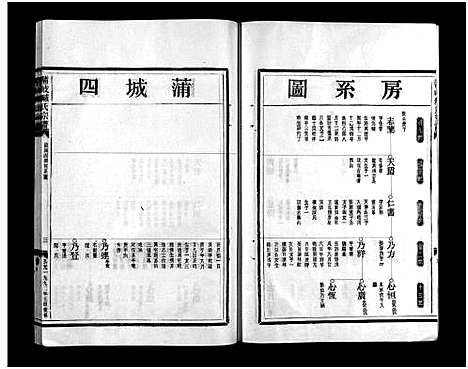 [下载][蒲岐臧氏宗谱_4卷]浙江.蒲岐臧氏家谱_四.pdf