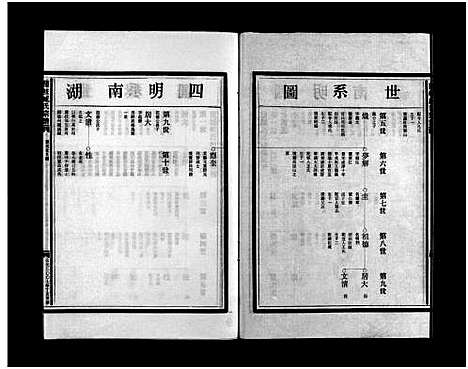 [下载][蒲岐臧氏宗谱_5卷]浙江.蒲岐臧氏家谱_二.pdf