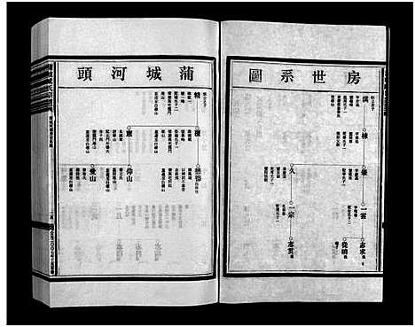 [下载][蒲岐臧氏宗谱_5卷]浙江.蒲岐臧氏家谱_三.pdf