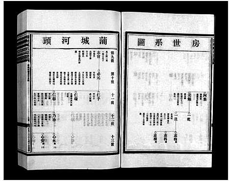 [下载][蒲岐臧氏宗谱_5卷]浙江.蒲岐臧氏家谱_三.pdf