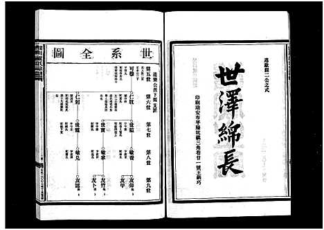 [下载][蒲川卢氏宗谱_2卷]浙江.蒲川卢氏家谱_二.pdf