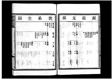 [下载][蒲川卢氏宗谱_2卷]浙江.蒲川卢氏家谱_二.pdf