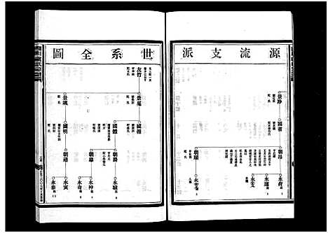 [下载][蒲川卢氏宗谱_2卷]浙江.蒲川卢氏家谱_二.pdf