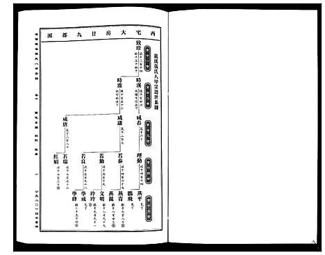 [下载][蒲阳龙溪张氏八甲宗谱_25卷]浙江.蒲阳龙溪张氏八甲家谱_十.pdf