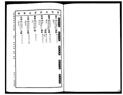 [下载][蒲阳龙溪张氏八甲宗谱_25卷]浙江.蒲阳龙溪张氏八甲家谱_十一.pdf