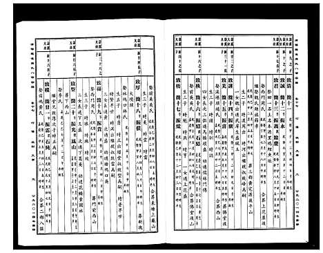 [下载][蒲阳龙溪张氏八甲宗谱_25卷]浙江.蒲阳龙溪张氏八甲家谱_十七.pdf