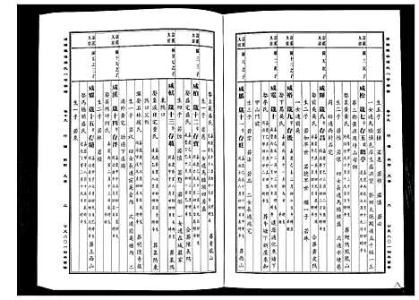 [下载][蒲阳龙溪张氏八甲宗谱_25卷]浙江.蒲阳龙溪张氏八甲家谱_十九.pdf