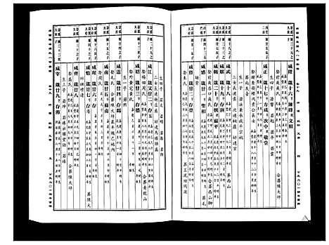 [下载][蒲阳龙溪张氏八甲宗谱_25卷]浙江.蒲阳龙溪张氏八甲家谱_十九.pdf