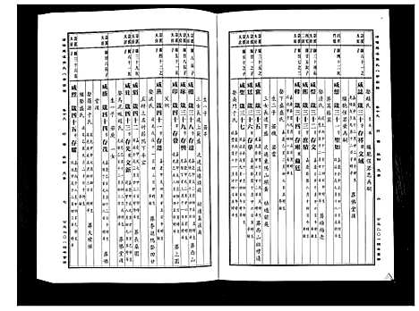 [下载][蒲阳龙溪张氏八甲宗谱_25卷]浙江.蒲阳龙溪张氏八甲家谱_十九.pdf