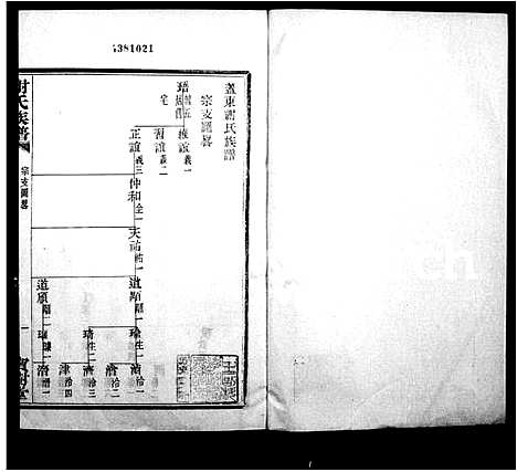 [下载][盖东谢氏族谱]浙江.盖东谢氏家谱_二.pdf