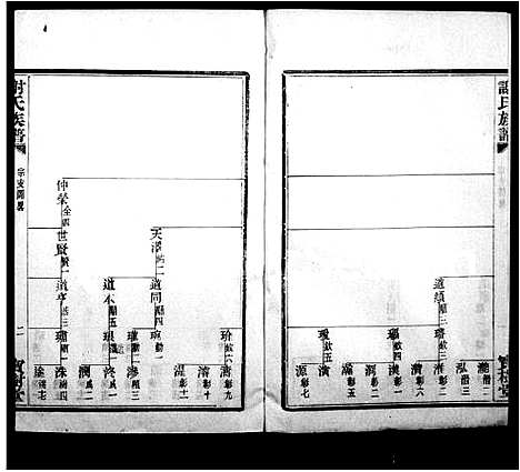 [下载][盖东谢氏族谱]浙江.盖东谢氏家谱_二.pdf