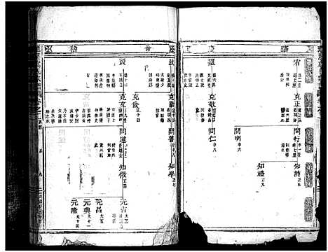 [下载][莲溪虞氏宗谱_11卷]浙江.莲溪虞氏家谱_二.pdf