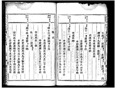 [下载][莲溪虞氏宗谱_11卷]浙江.莲溪虞氏家谱_六.pdf