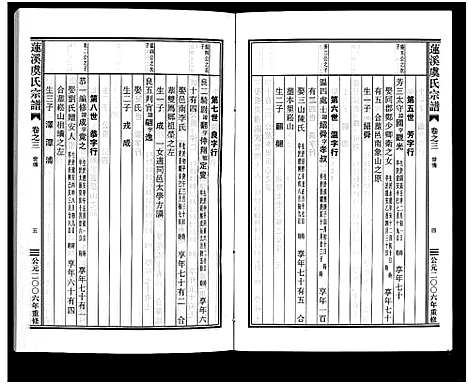 [下载][莲溪虞氏宗谱_6卷]浙江.莲溪虞氏家谱_三.pdf