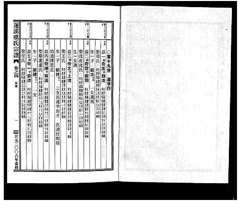 [下载][莲溪虞氏宗谱_6卷]浙江.莲溪虞氏家谱_四.pdf