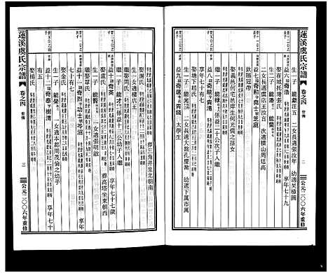 [下载][莲溪虞氏宗谱_6卷]浙江.莲溪虞氏家谱_四.pdf