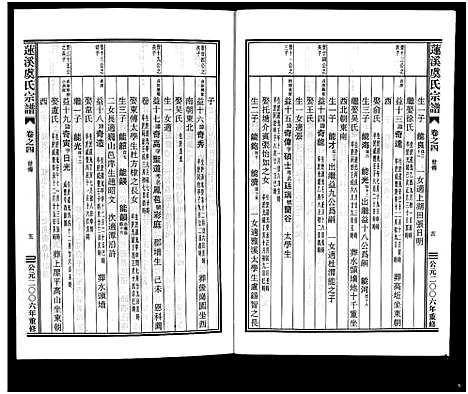 [下载][莲溪虞氏宗谱_6卷]浙江.莲溪虞氏家谱_四.pdf