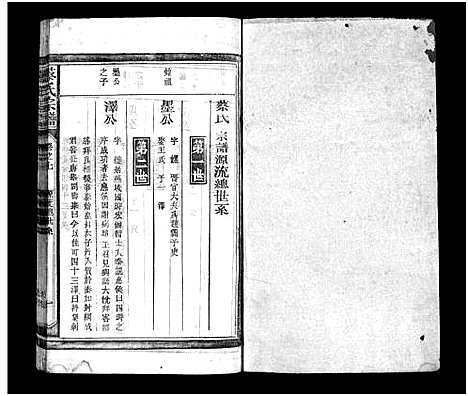 [下载][蔡氏宗谱_20卷]浙江.蔡氏家谱_二.pdf