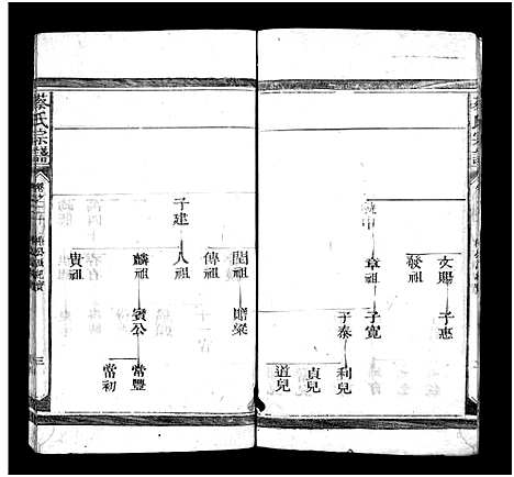 [下载][蔡氏宗谱_20卷]浙江.蔡氏家谱_八.pdf