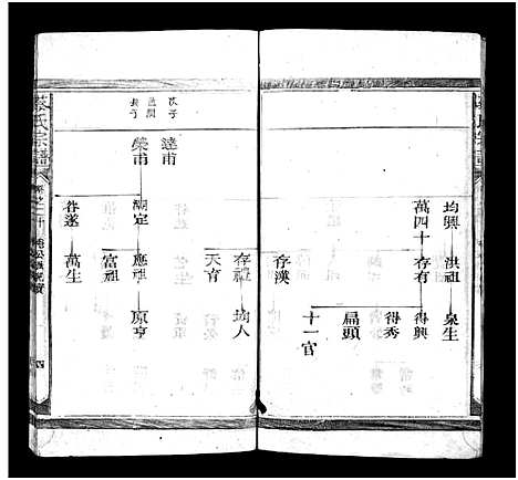 [下载][蔡氏宗谱_20卷]浙江.蔡氏家谱_八.pdf