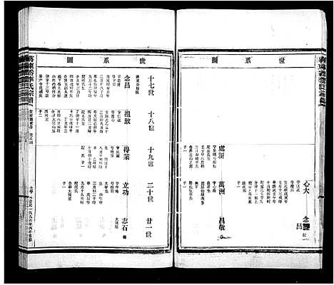 [下载][蒋东岙李氏宗谱]浙江.蒋东岙李氏家谱_二.pdf