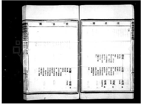 [下载][蒋东岙李氏宗谱]浙江.蒋东岙李氏家谱_二.pdf