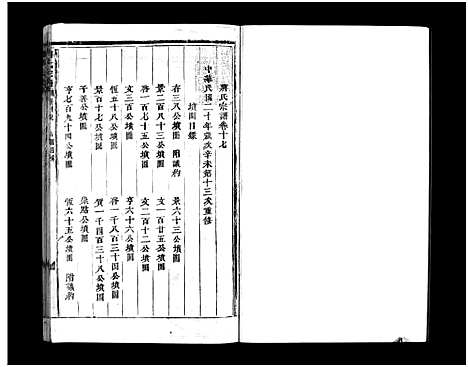 [下载][蒋氏宗谱_64卷]浙江.蒋氏家谱_十七.pdf