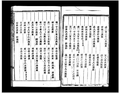 [下载][蒋氏宗谱_64卷]浙江.蒋氏家谱_十七.pdf