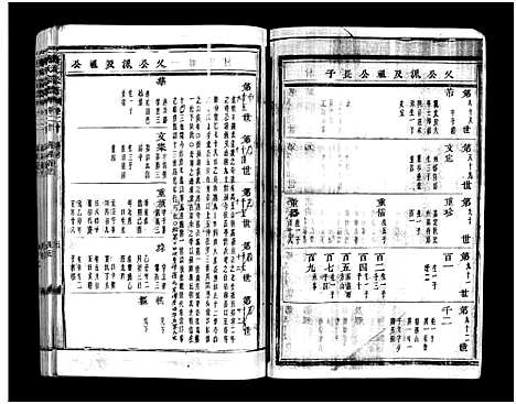 [下载][蒋氏宗谱_64卷]浙江.蒋氏家谱_二十.pdf