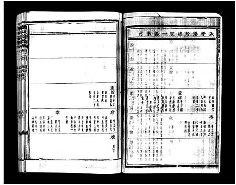 [下载][蒋氏宗谱_64卷]浙江.蒋氏家谱_二十.pdf