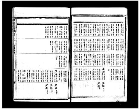 [下载][蒋氏宗谱_64卷]浙江.蒋氏家谱_二十一.pdf