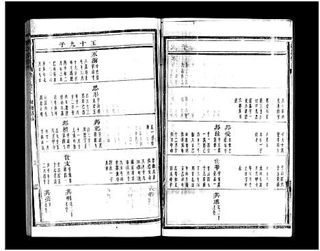 [下载][蒋氏宗谱_64卷]浙江.蒋氏家谱_二十二.pdf