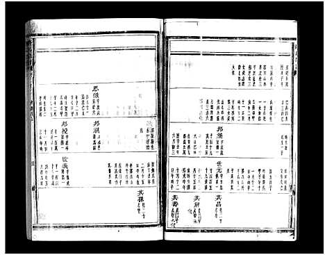 [下载][蒋氏宗谱_64卷]浙江.蒋氏家谱_二十二.pdf