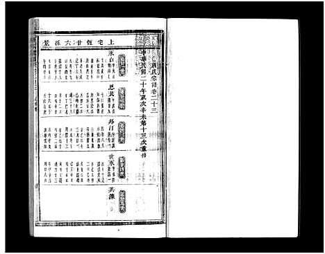 [下载][蒋氏宗谱_64卷]浙江.蒋氏家谱_二十三.pdf