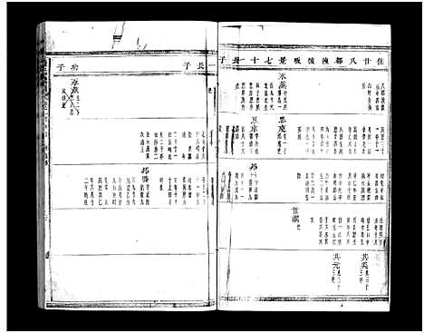 [下载][蒋氏宗谱_64卷]浙江.蒋氏家谱_二十四.pdf