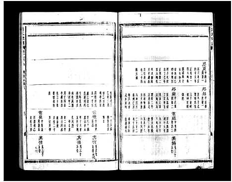 [下载][蒋氏宗谱_64卷]浙江.蒋氏家谱_二十五.pdf