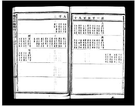 [下载][蒋氏宗谱_64卷]浙江.蒋氏家谱_二十七.pdf