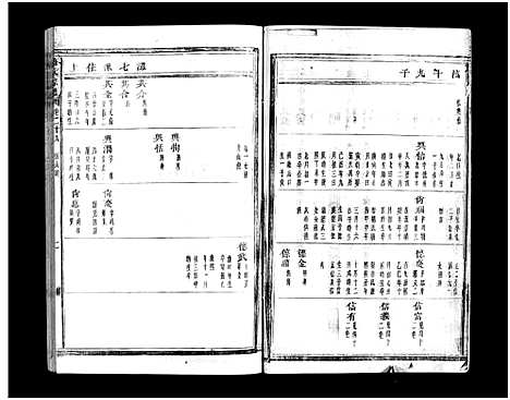 [下载][蒋氏宗谱_64卷]浙江.蒋氏家谱_二十九.pdf