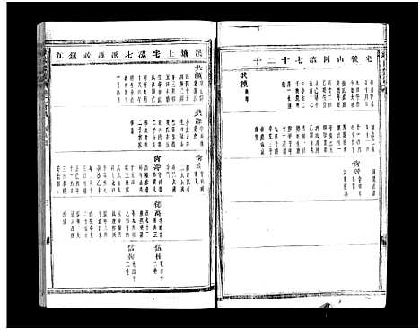 [下载][蒋氏宗谱_64卷]浙江.蒋氏家谱_二十九.pdf