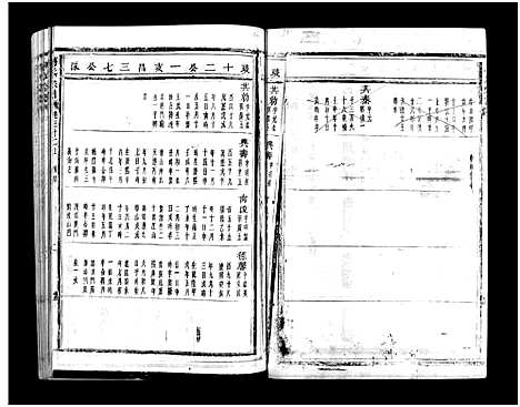 [下载][蒋氏宗谱_64卷]浙江.蒋氏家谱_三十二.pdf