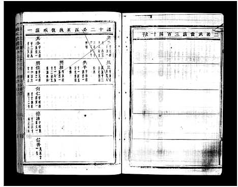 [下载][蒋氏宗谱_64卷]浙江.蒋氏家谱_三十三.pdf