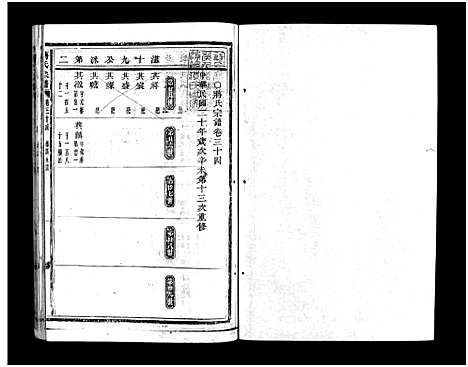 [下载][蒋氏宗谱_64卷]浙江.蒋氏家谱_三十四.pdf