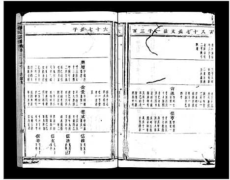 [下载][蒋氏宗谱_64卷]浙江.蒋氏家谱_三十七.pdf