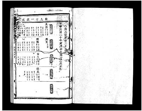 [下载][蒋氏宗谱_64卷]浙江.蒋氏家谱_三十九.pdf